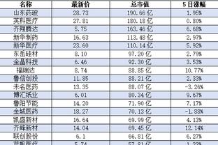 18新利体育首页截图2